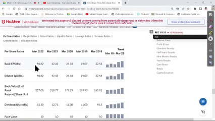 Accounts - Accounting Standard 20 to 22