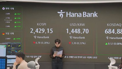 1,450원 뚫은 원-달러 환율...오늘 금융시장 개장 상황은? / YTN