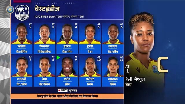 India Vs West Indies Women 3rd T20 Full Match Highlights 2024 | Wi vs Ind Highlights
