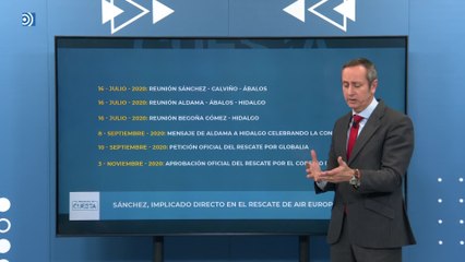 Sánchez, atrapado: las pruebas que revelansu participación en el rescate