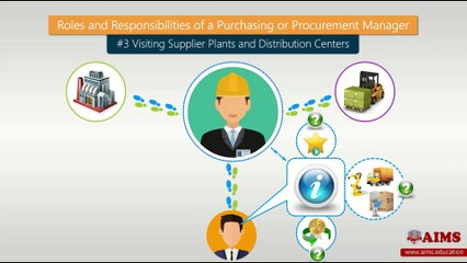 Discover the Role of a Procurement Manager: Key Responsibilities, Functions, and Features Explained!