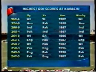 Pakistan vs Sri Lanka 2000 1st ODI Karachi - Full Highlights