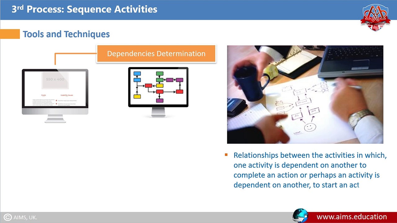 Mastering Project Time Management: Key Features & Processes Explained