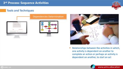 Mastering Project Time Management: Key Features & Processes Explained
