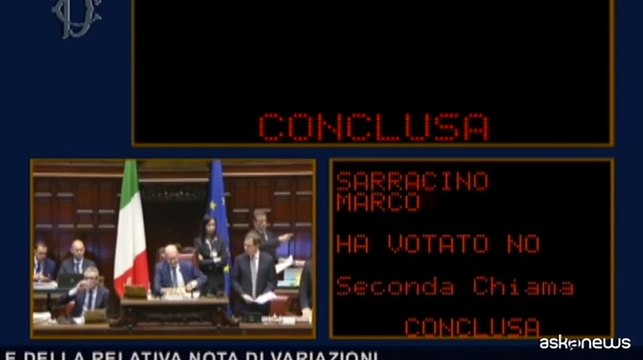 Manovra, ok della Camera alla fiducia con 211 voti a favore