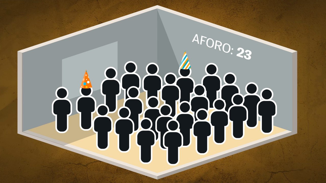 El gordo y otras probabilidades matematicas