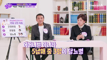 "우리 부부는 당뇨병이 제일 무서워요!" 박일준 가족을 덮친 당뇨병의 공포