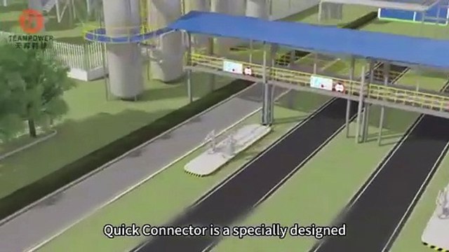 C2C Technology-Lianyungang Teampower-LPG-loading arm system with dry disconnect coupler| lygteampower.com