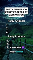 Biggest Liar & most Honest Zodiac Signs #zodiac #zodiacsigns #astro #astrology #horoscope
