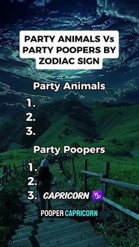 Biggest Liar & most Honest Zodiac Signs #zodiac #zodiacsigns #astro #astrology #horoscope