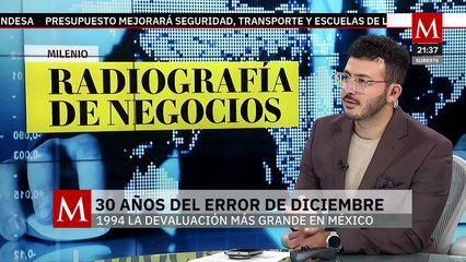 El día en que México tuvo que REINVENTARSE | Radiografía de Negocios