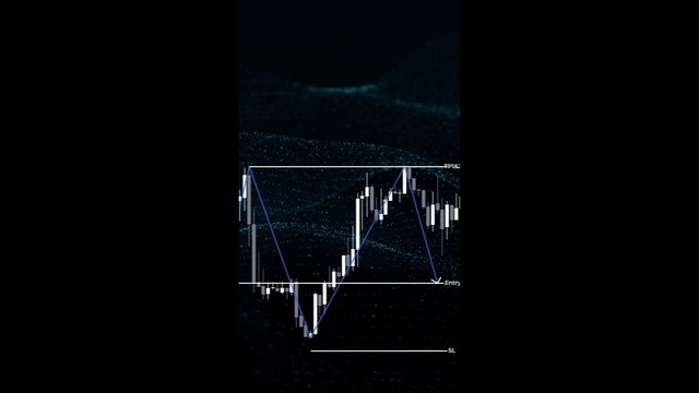 🎯QM Signal Indicator _ Quasimodo Pattern - Head and Shoulders in Tradingview [TradingFinder]📈
