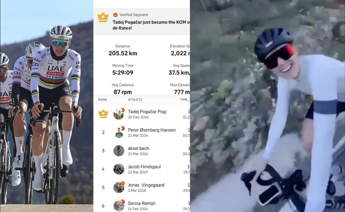 Cycling - Tadej Pogacar taking KOM in the Coll de Rates in Spain... impressiv record and speed !