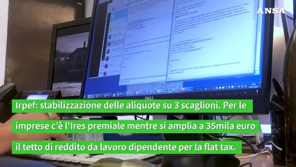 Fisco, pensioni, famiglia: le novita' della manovra