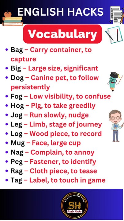 Daily use Important vocabulary words for exam 2024 21 #studyhacks123 #vocabulary #english #shorts