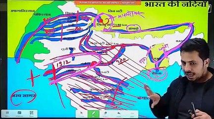 94-- 8 Feb--जल संसाधन Part-1 (RAPIGDT)