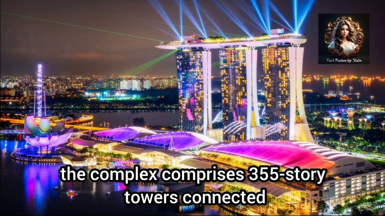Marina Bay Sands: The Iconic Gem of Singapore.