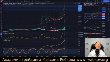 ⚡️БИТКОИН⚡️ ПРОГНОЗ, КОТОРЫЙ ИЗМЕНИТ ТВОЕ БУДУЩЕЕ!
