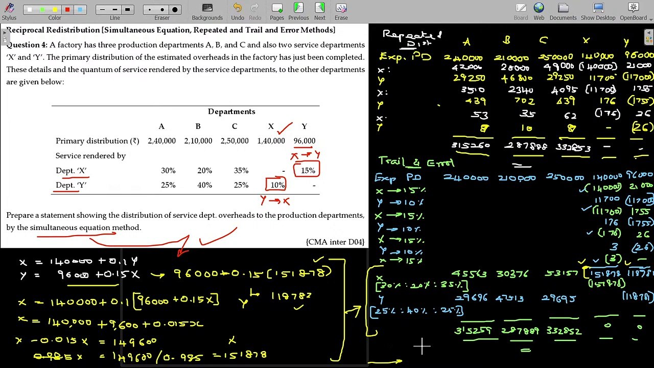cma group 2 simulation
