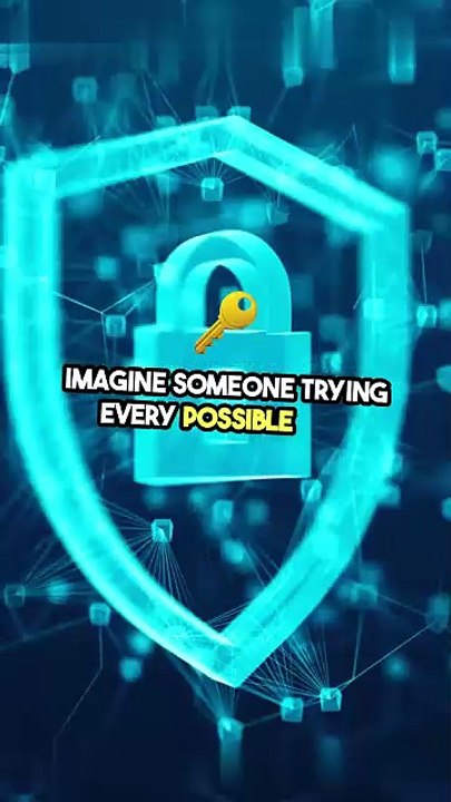 What is a Brute Force Attack.