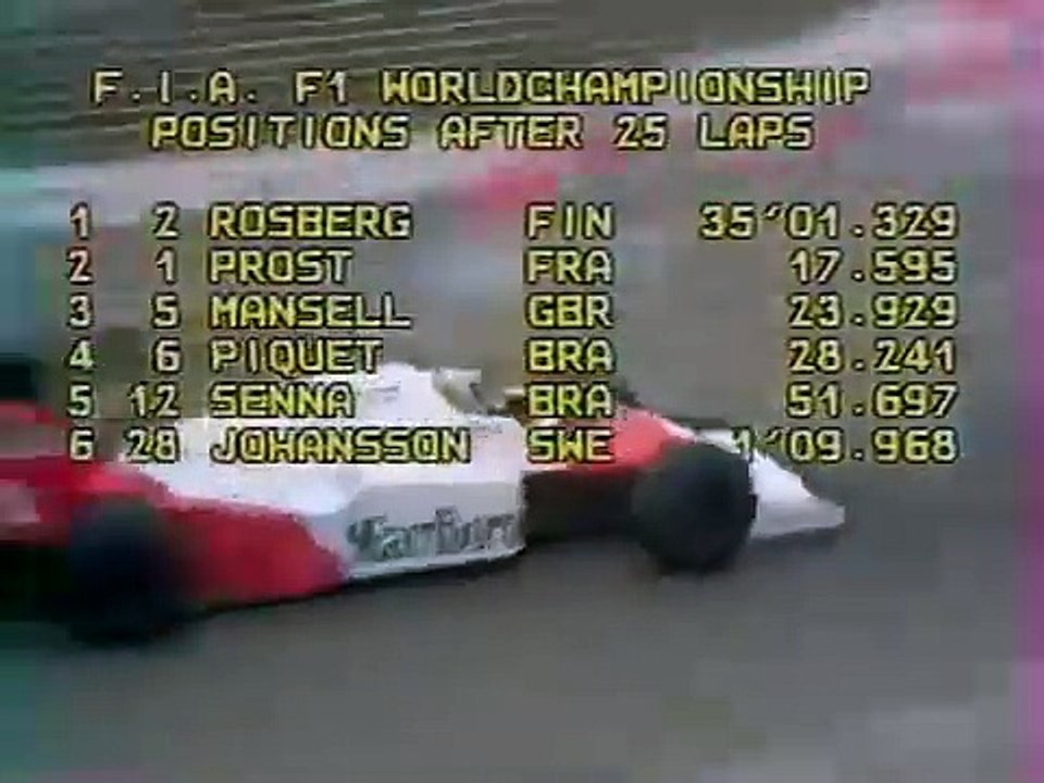 F1 GP AUSTRALIE 1986 (NIGEL MANSSELL (PERD LE CHAMPIONNAT DU MONDE PILOTE) A CAUSE D'UN PNEU) P3