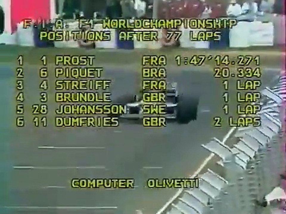 F1 GP AUSTRALIE 1986 (NIGEL MANSSELL (PERD LE CHAMPIONNAT DU MONDE PILOTE) A CAUSE D'UN PNEU) P7