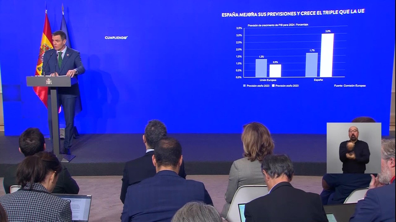 Sánchez destaca las cifras de empleo: "Estamos creando más empleo que Alemania e Italia juntas"