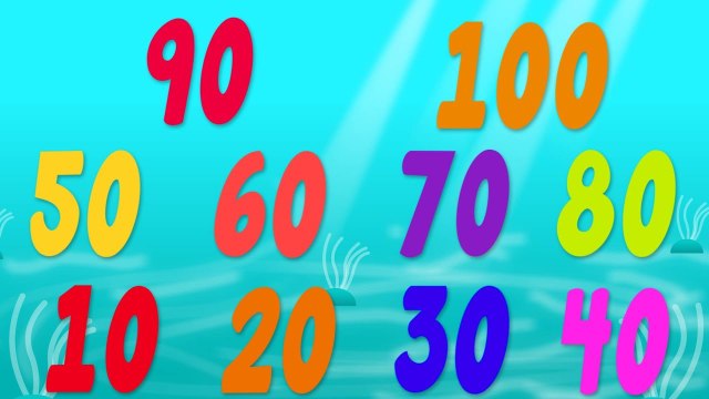 One To Hundred Number Song - Counting Numbers - Nursery Rhymes For Children by Kids Tv