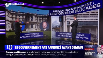 Gouvernement Bayrou: les points de blocage