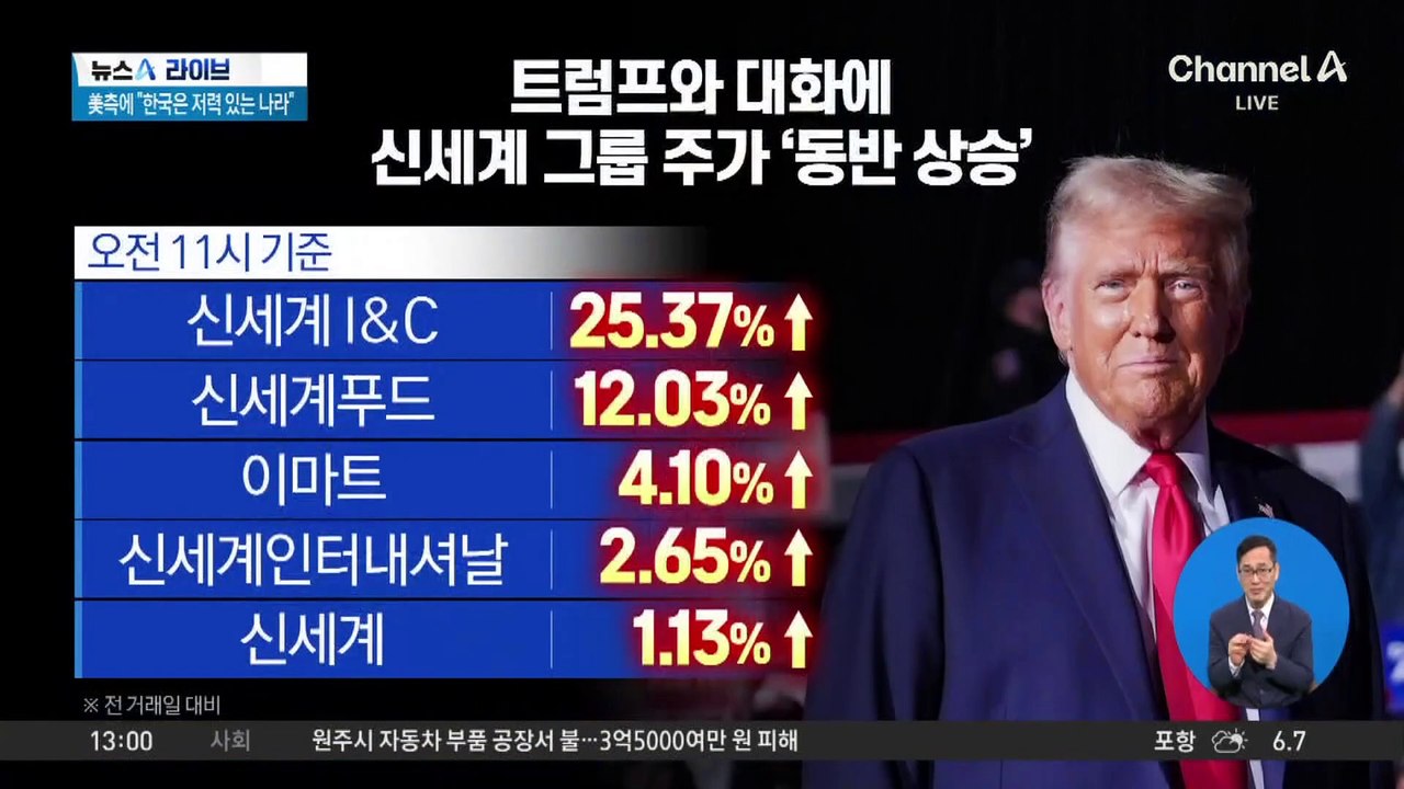 취임 한 달 앞두고…트럼프, 정용진과 면담