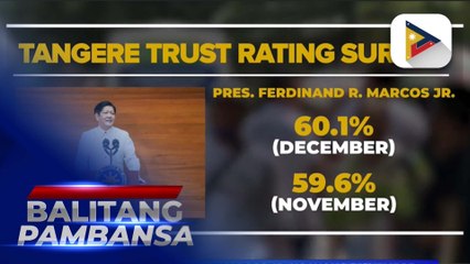 Trust rating ni PBBM ngayong Disyembre, tumaas batay sa latest Tangere survey