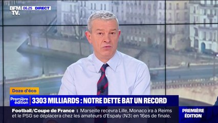 La dette publique atteint 3.303 milliards d'euros au troisième trimestre, un record