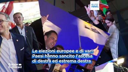 Ue, lo spostamento a destra dell'Europa nel 2024