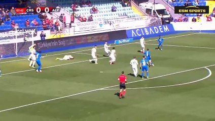 Çaykur Rizespor vs Alanyaspor 3-1 - Özet Turkish league 2025