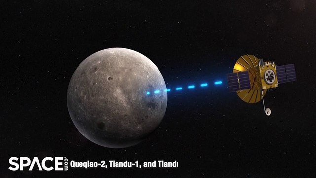 China Successfully Tests Earth-Moon Communications With New Satellites Pic, Says CCTV