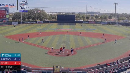 Arkansas VS North Carolina - Thu, Jan 30, 2025 3:15 PM to Thu, 5:15 PM