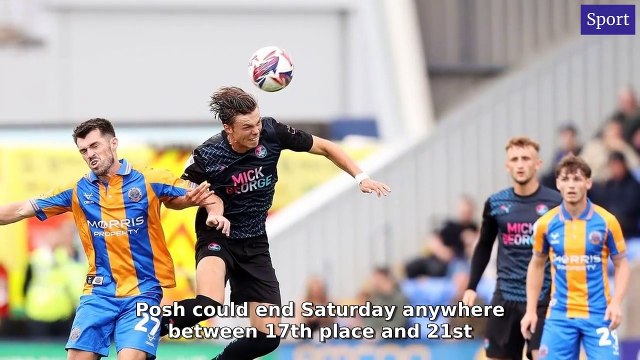 Peterborough Telegraph Morning Update 3 March, 2025