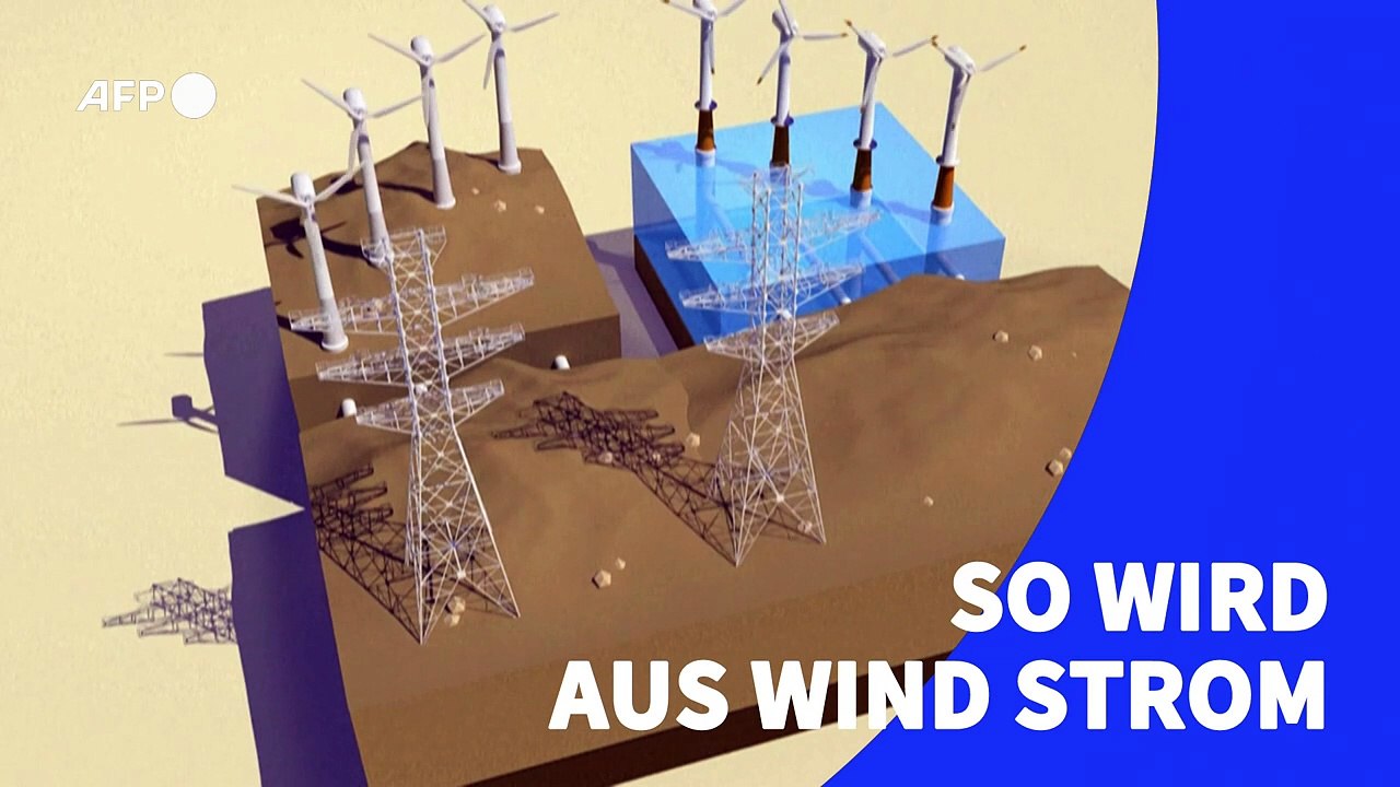 Videografik: So wird aus Wind Strom
