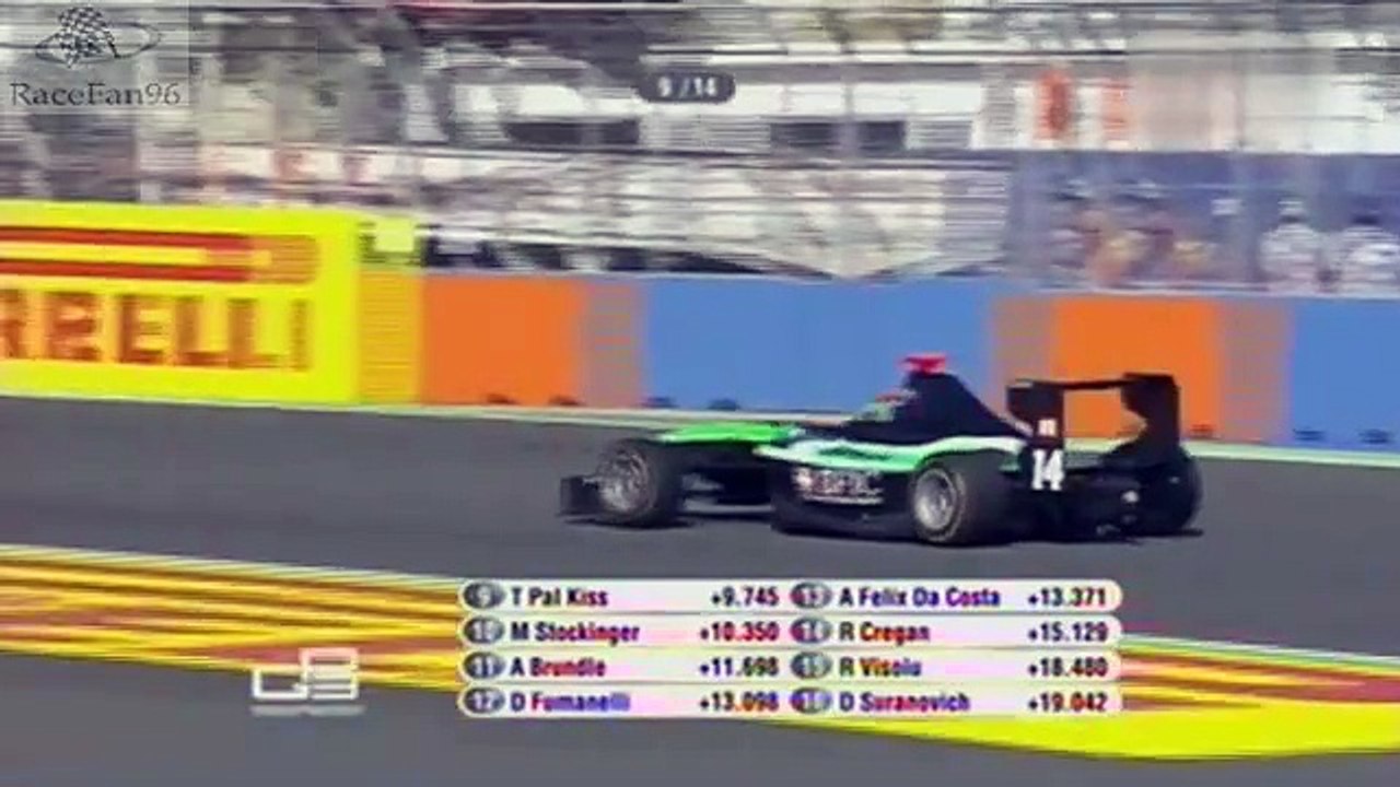 GP3 Series 2012_Manche 3_Valencia Street Circuit(Espagne)_Course 2 (en français - Eurosport - France) [RaceFan96]