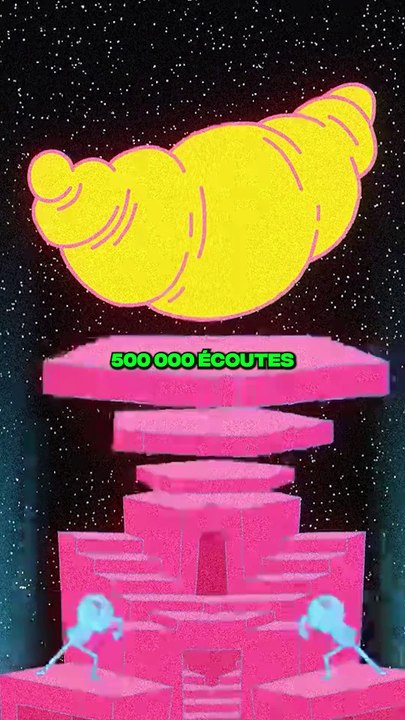 LA MUSIQUE DE JOYCA AVEC MR BEAST EST ECLATEE ? 😱