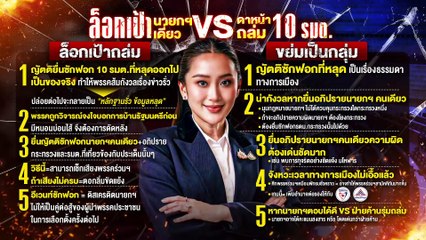 ล็อกเป้า! ถล่ม นายกฯอิ๊งค์| เนชั่นสุดสัปดาห์ | 2-มี.ค.-68 | PART2