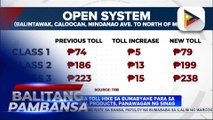 SINAG, humirit ng exemption sa taas-singil sa toll para sa mga nagbi-byahe ng agricultural products