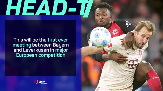 Bayern Munich v Bayer Leverkusen - Big Match Predictor