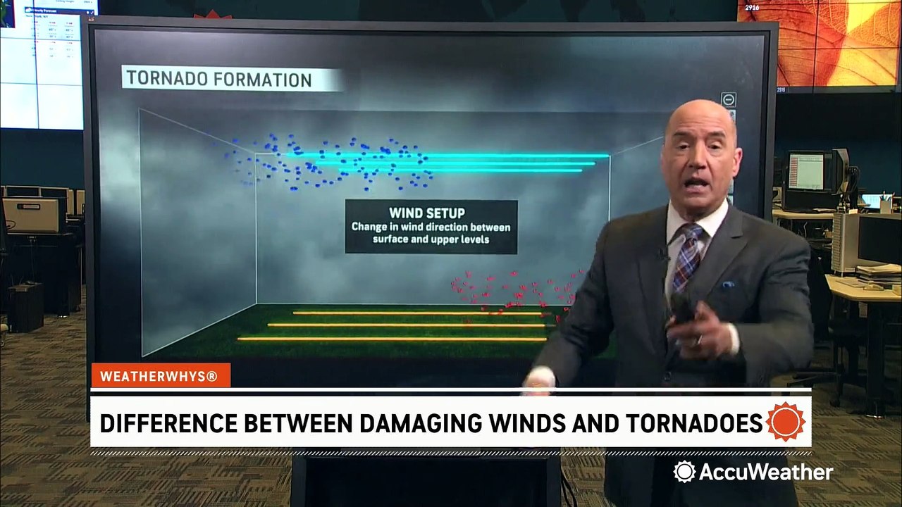 Difference between damaging winds and tornadoes
