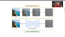 4 - The Diffusion Model explained - Udemy Free Course