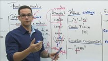 1.1 ª aula - Fonética e fonologia_ dígrafo, dífono, encontro consonantal e vocálico