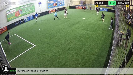 But de Matysse G - Fc Bro