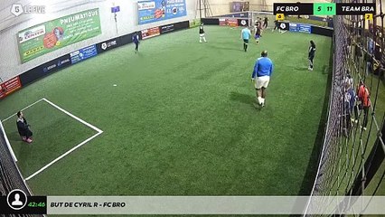 But de Cyril R - Fc Bro