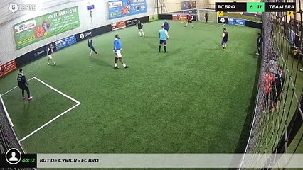 But de Cyril R - Fc Bro