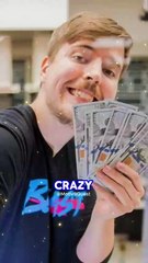 MrBeast New CEO of TIKTOK